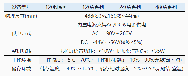 1693195124286319.png 物理屬性.png