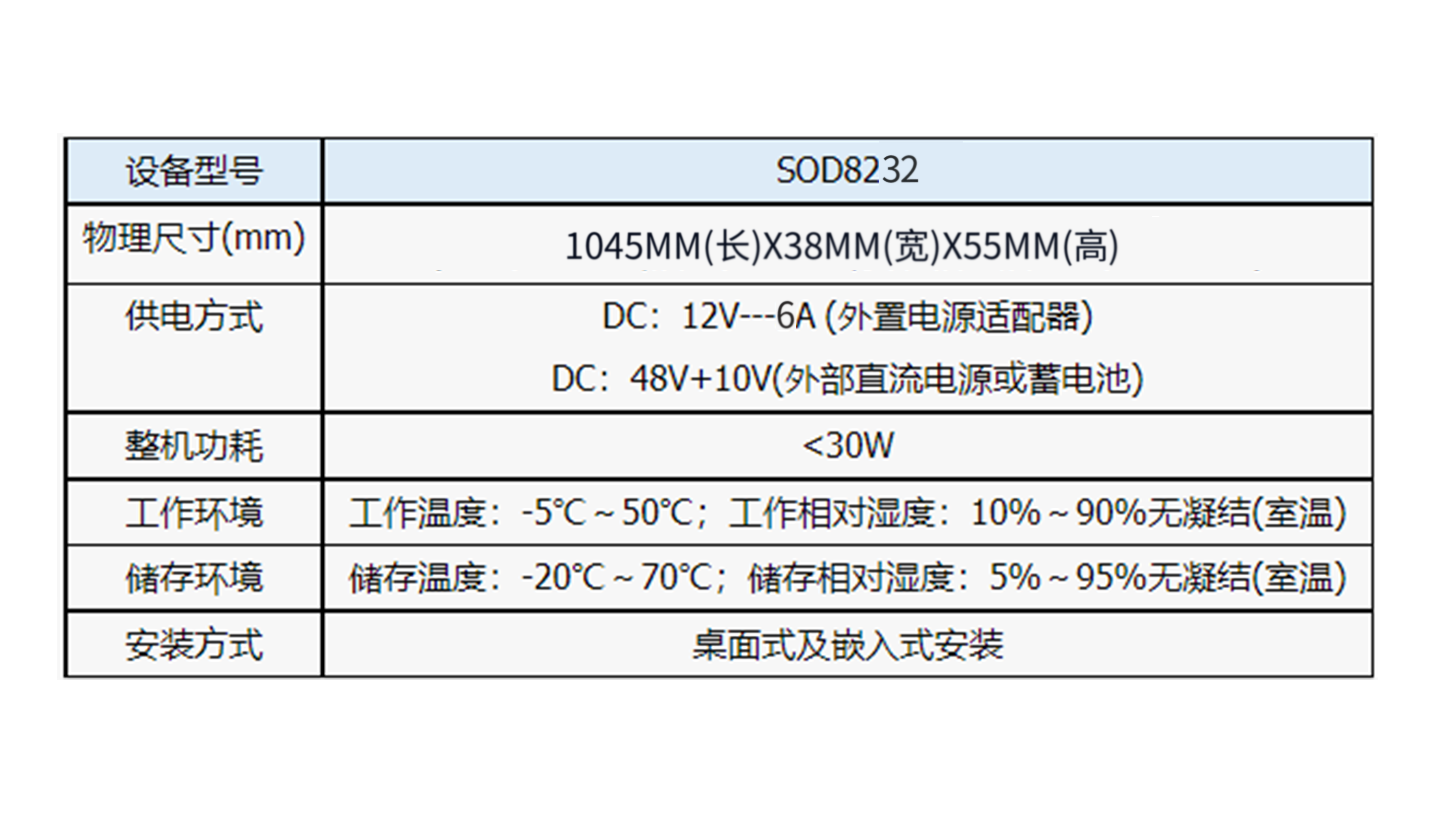 數(shù)字話機調(diào)度臺物理屬性.png